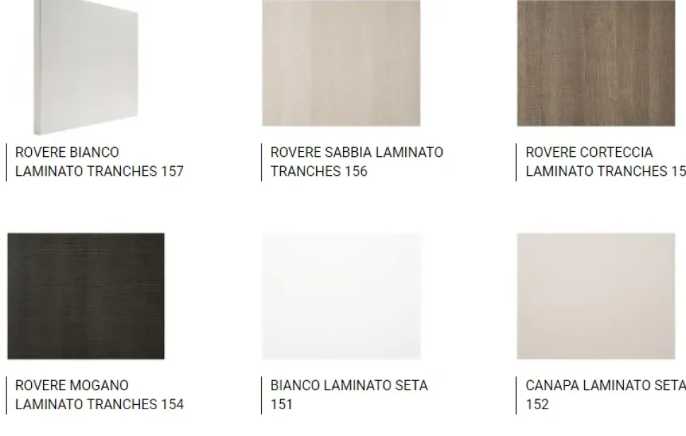 Cucina Arredo3 moderna con penisola bianca in laccata opaco Round