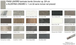 Cucina Arrex moderna lineare in laminato materico. Composizione 315-02. Altri colori.