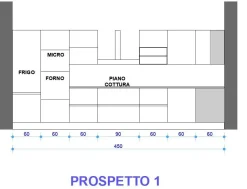 CUCINA Astra con penisola Line  SCONTATA