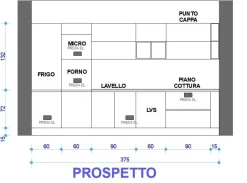 CUCINA Astra Line  PREZZO OUTLET