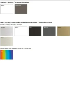 Cucina Capri  moderna rovere chiaro Imab ad angolo scontata 50%