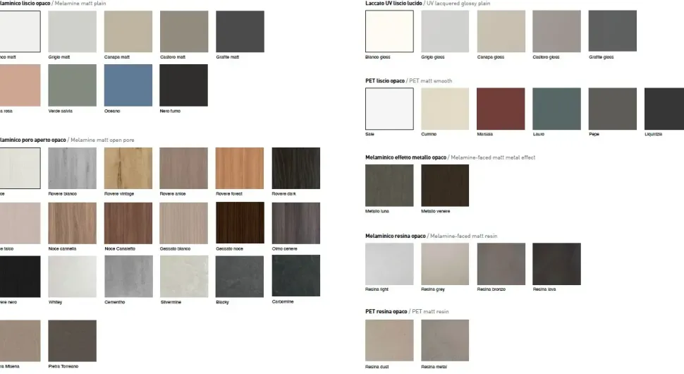 Cucina Domino composizione 01 moderna rovere chiaro Prima cucine con penisola scontata 50%