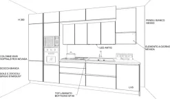 CUCINA lineare Gicinque Smart gola SCONTATA 50%