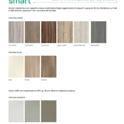 Cucina lineare in laminato materico a prezzo scontato 50%