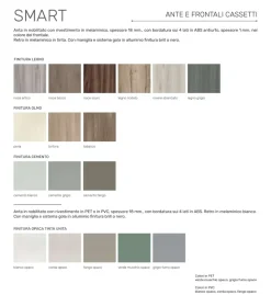 Cucina lineare in melaminico a prezzo scontato 50%