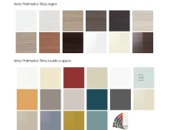 Cucina lineare in polimerico opaco a prezzo ribassato 41%