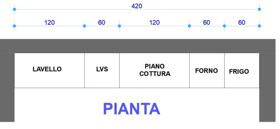 Cucina lineare Line Astra con un ribasso vantaggioso