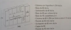 Cucina Loft di Arrex in offerta -14%