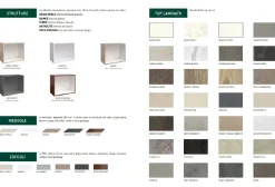 Cucina Net cucine design lineare bianca in polimerico opaco Delizia