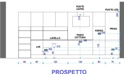 Cucina Sp22  design grigia Astra lineare scontata 49%