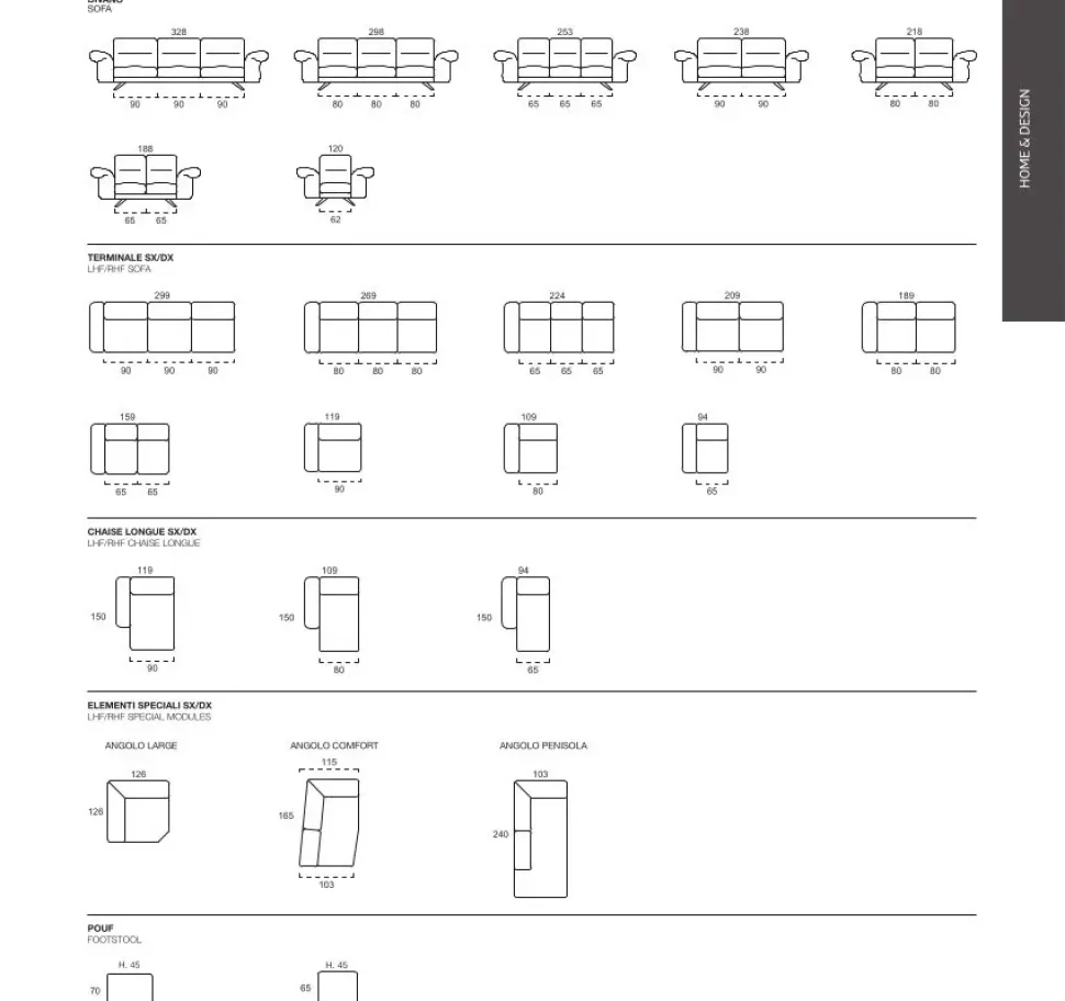 Divano Chelsea Rosini a PREZZO OUTLET scontato del 30%