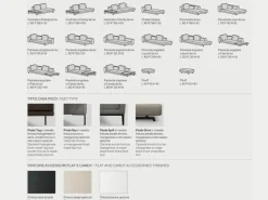 Divano Con penisola Ares Samoa in Offerta Outlet a 2041 Euro