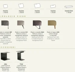 Divano con penisola in Tessuto Jest fancy Samoa