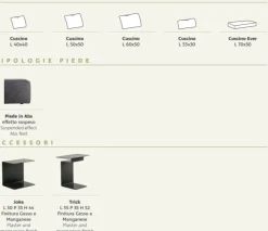 Divano con penisola in Tessuto Jest droll Samoa