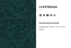 Divano design tessuto Icon di Felis con sconto del - 61%