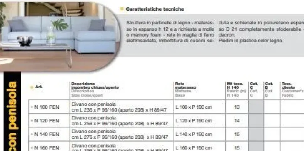 Divano Divano notturno in Tessuto sfoderabile di Hopplà scontato 40%