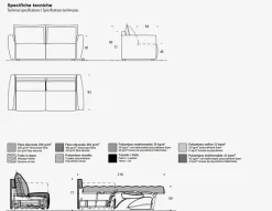 Divano Family bedding Margot 3p maxi divano letto PREZZI OUTLET sconto 33%