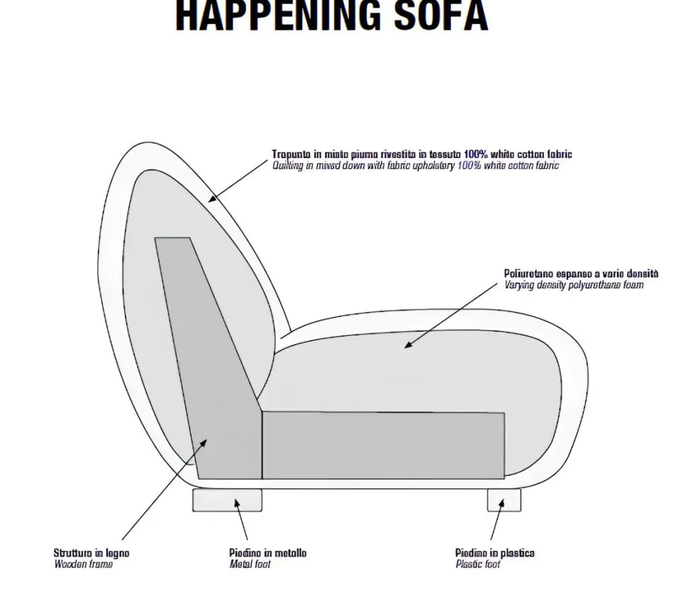 Divano Happening tessuto in poliuretano Lago in Offerta Outlet