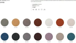 Divano Le comfort Togo 3 posti PREZZI OUTLET sconto 19%