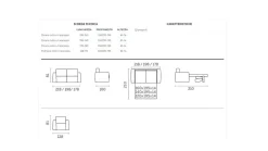 Divano letto Dodo di Divanidea a prezzo scontato