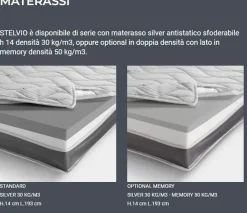 Divano letto in Tessuto Rosini a prezzo ribassato