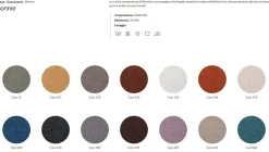 Divano Lineare Divano susa Le comfort in Offerta Outlet a 2500 Euro