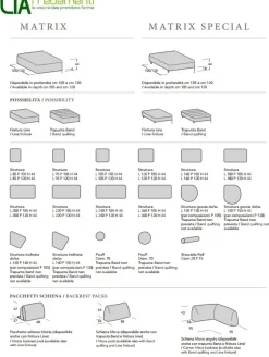 Divano Matrix special Samoa: con uno SCONTO ESCLUSIVO del 35%