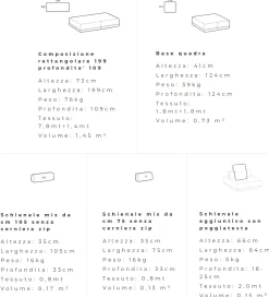 Divano modello Sanders di Ditre italia con forte sconto