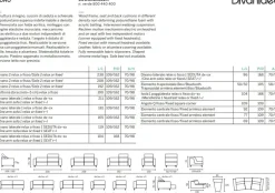 Divano Soho relax tessuto in poliuretano  Divanidea a prezzo Outlet