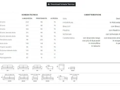Divano Square in Tessuto sfoderabile  di Divanidea scontato 37%
