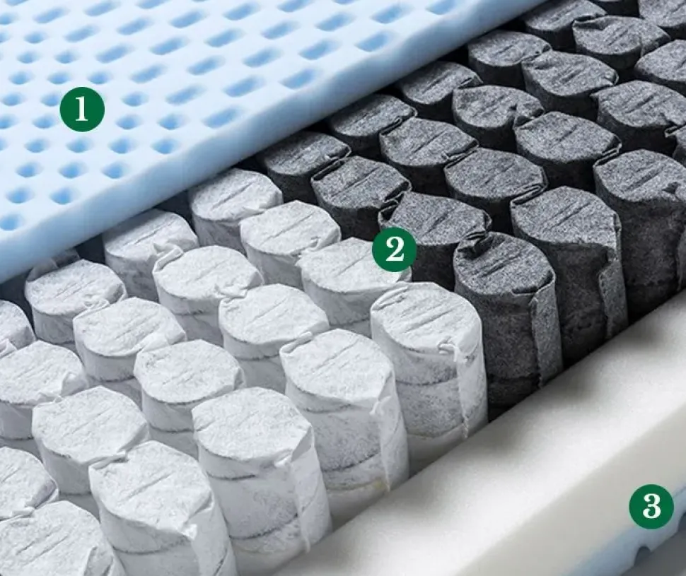 Doimo Armonie del Sonno Ergomassage: il materasso singolo perfetto per te! Prezzi outlet.