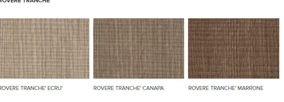 E.ly 33 Arcom: mobile da bagno con sconto del 33%! Ottieni un look moderno per il tuo bagno.