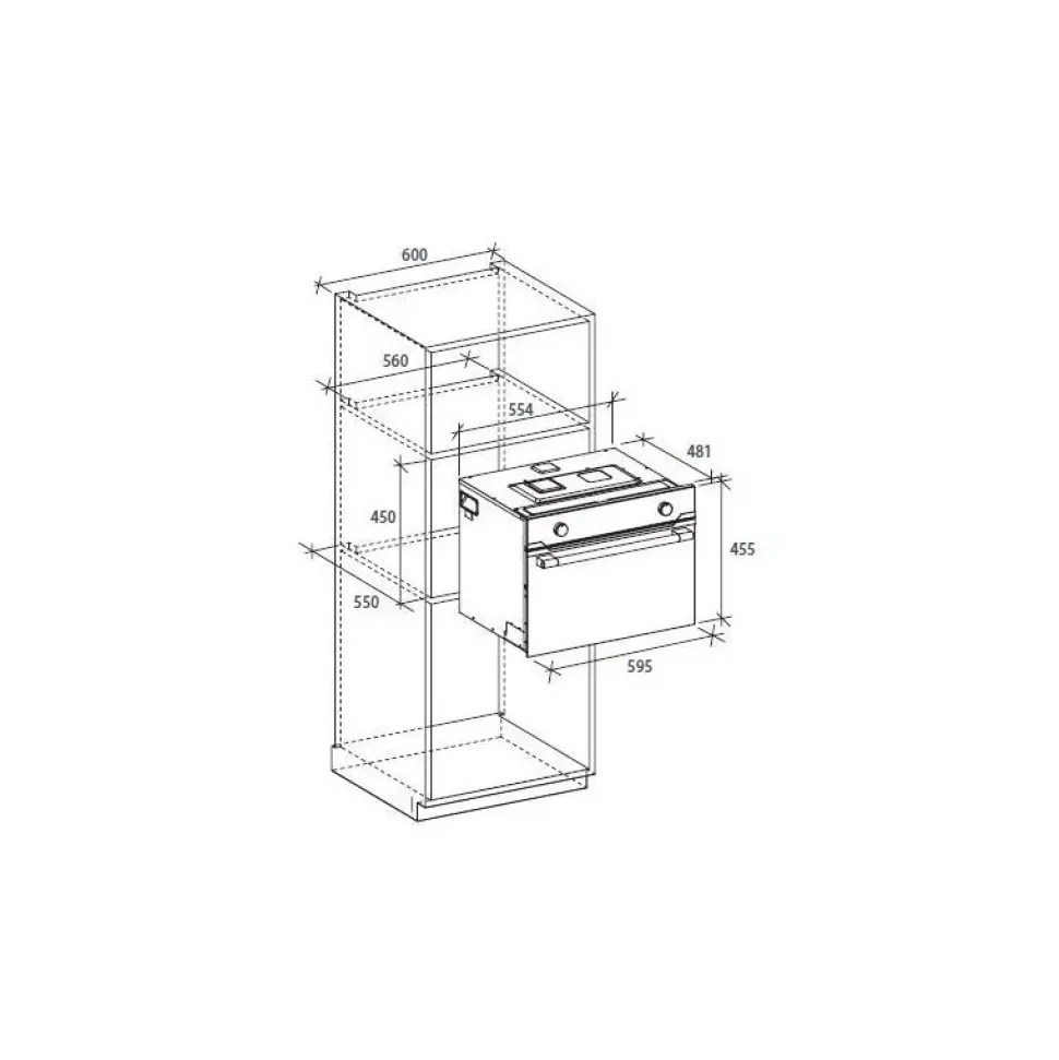 Forno Candy ad un prezzo imperdibile
