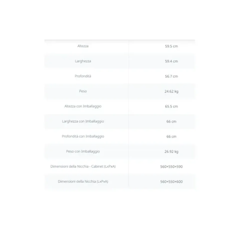 Forno modello Bbic11000b Beko a prezzo Outlet