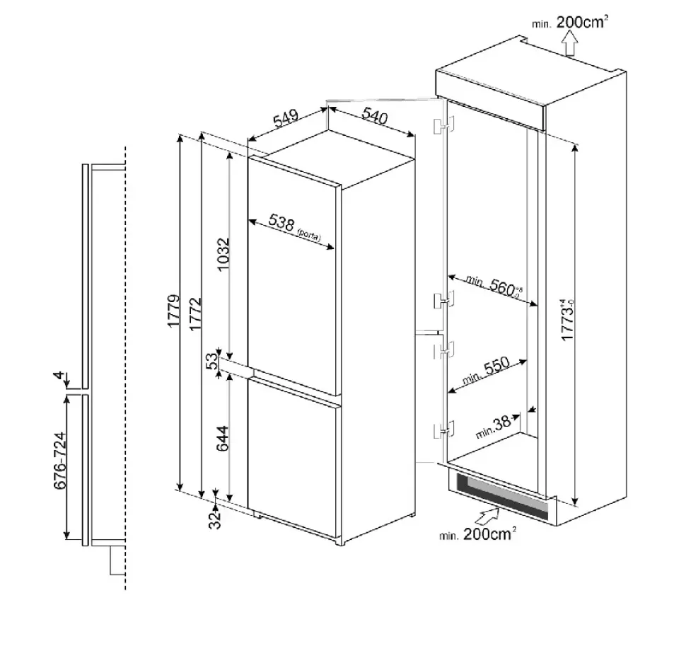 Frigorifero Smeg modello C3172np a prezzo Outlet