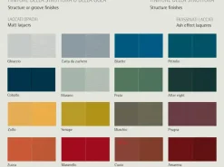 Gruppo notte Sangiacomo modello Abaco con gola ad un prezzo mai così piccolo