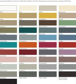 Idea Group My Time17: mobile bagno in offerta outlet.