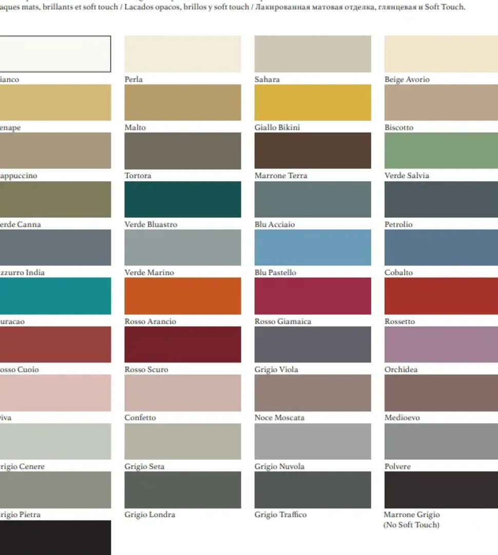 Idea Group My Time17: mobile bagno in offerta outlet.