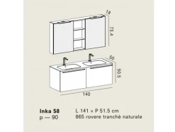 Inka Arbi: mobile da bagno A PREZZI OUTLET