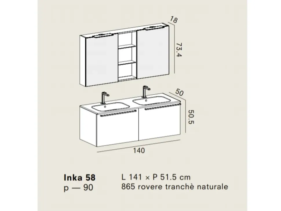 Inka Arbi: mobile da bagno A PREZZI OUTLET