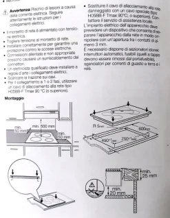 Innovativo piano cottura Vetroceramica di Electrolux a prezzi outlet