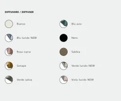 Lampada a sospensione Mom Penta illuminazione in Offerta Outlet