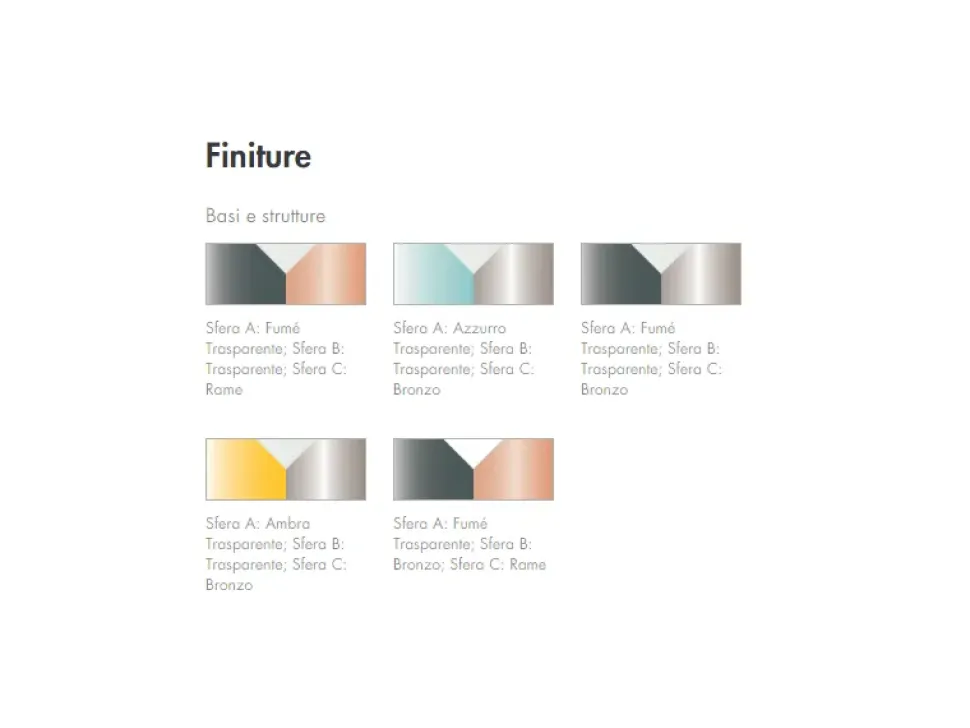 Lampada a sospensione Tonin casa Atomo stile Moderno a prezzi convenienti