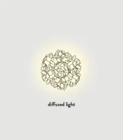 Lampada da parete Clizia mama non mama ceiling/wall mini Slamp a prezzo Outlet