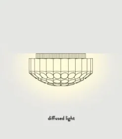 Lampada da soffitto Odeon ceiling Slamp a prezzo scontato