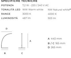 Lampada da tavolo in metallo Spock Collezione esclusiva in Offerta Outlet