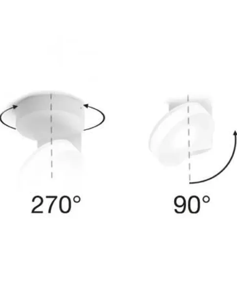 Lampada Linea light 7615 one to one 7w led a PREZZI OUTLET