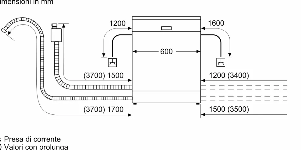 Lavastoviglie modello S513n60x3e Neff ad un prezzo mai così piccolo
