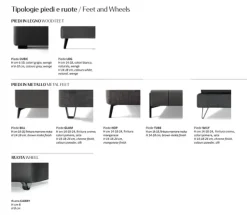 Letto Button di Samoa scontato del 35%