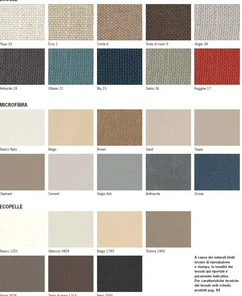 LETTO Jolly pannelli imbottiti S75 a PREZZI OUTLET